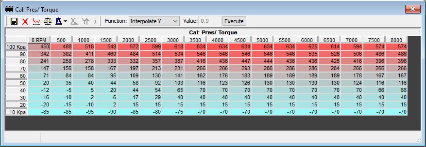Torque Table Internal TQ calc2.jpg